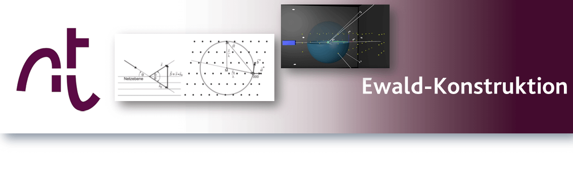 You are currently viewing Veranschaulichung der Beugungsbedingungen – Entwicklung der Ewald-Konstruktion im dreidimensionalen Raum